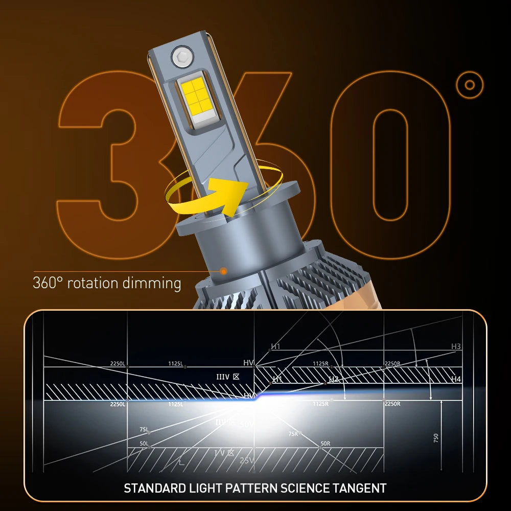 Xenplus High Quality F150 300W 50000LM 6500K Auto Lighting System IP68 H1 H4 H7 H11 9005 9006 H3 High Power Car Led Headlights
