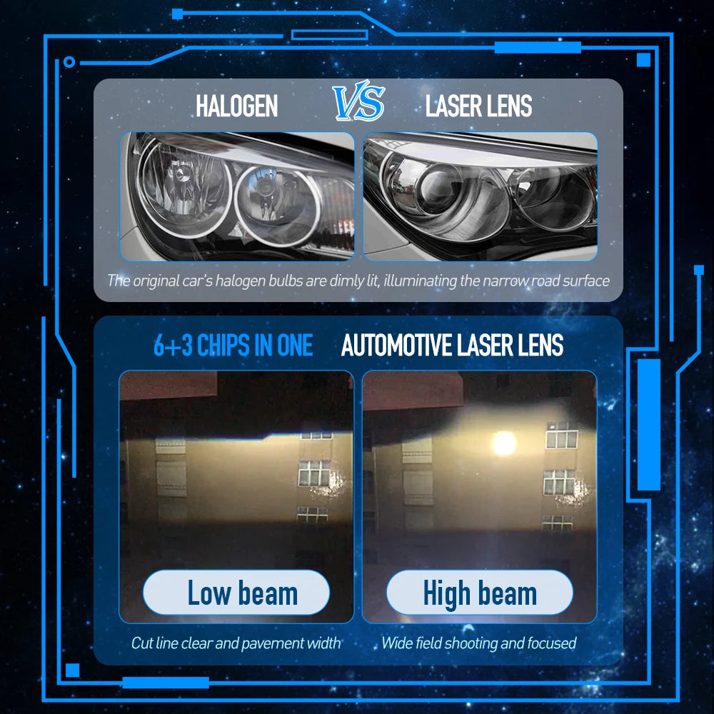 Xenplus Wholesale Cheap Price LP17 P40 3 Inch 90W Laser Bi-Led Projector H4 H7 H1 9005 Double Reflector Retrofit Car Headlight