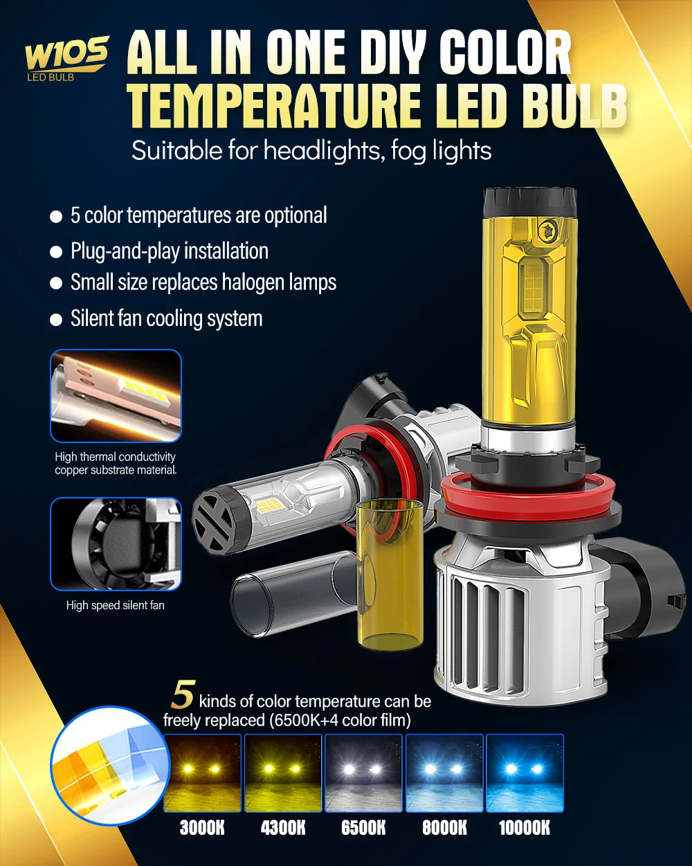 New TOP SELLING W10S 70W 24000LM 3000K 4300K 6500K 8000K 10000K Fog Light 9005 H7 H11 H13 IP68 GXP Chip LED Headlights Bulbs