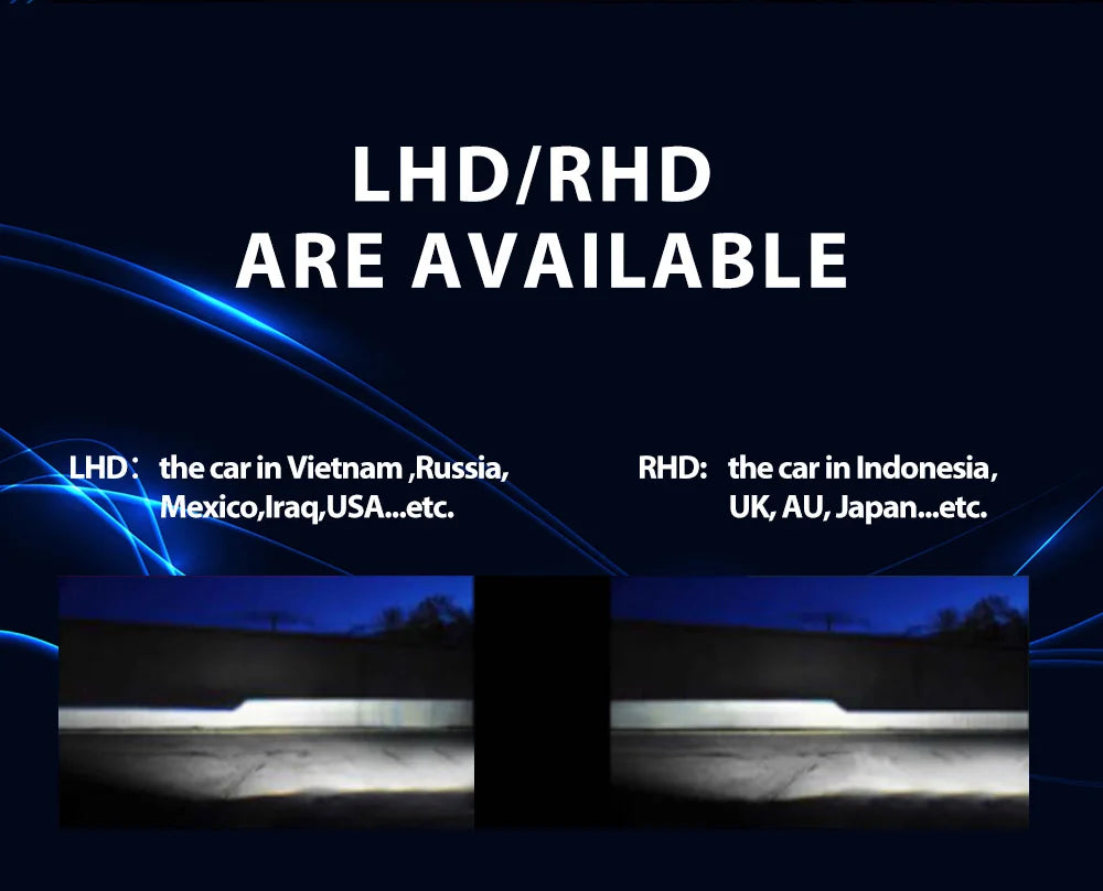 Wholesale Price LPW1 1.8 & 2inch  Mini Size 12V 60W Universal Bi Led Projector H1 H4 H7 9005 9006