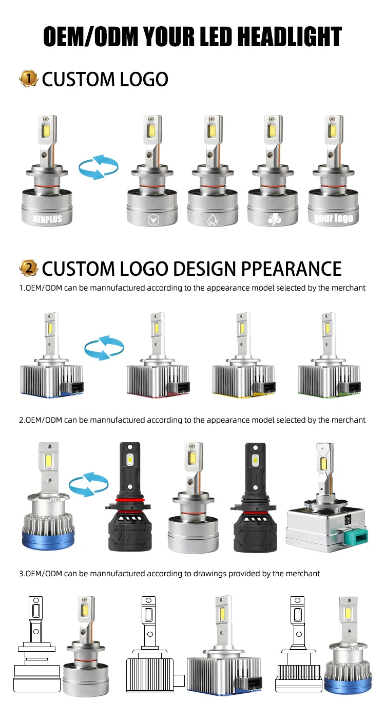 New Arrival High Power E7 H4 Dual G-XP Customized Chip Full Canbus DC9V-36V 110W 24000LM 6500K Car Led Headlight Bulbs AUXITO 9005/HB3 H11/H8/H9 LED Bulbs Combo, 50000LM Bright 6500K Cool White, 120W Fanless Light Bulbs, Pack of 4