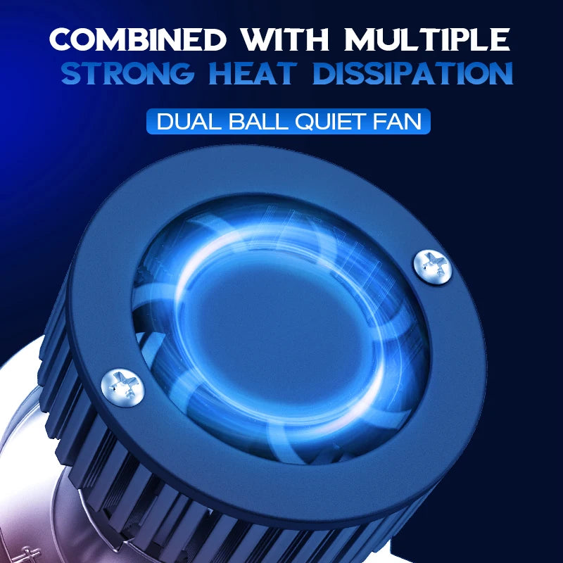 P8 110W 8-32V 10000LM 6000K Customized Chip Mini Small Size Easy To Install H4 Car Headlight Bi Led Projector Lens