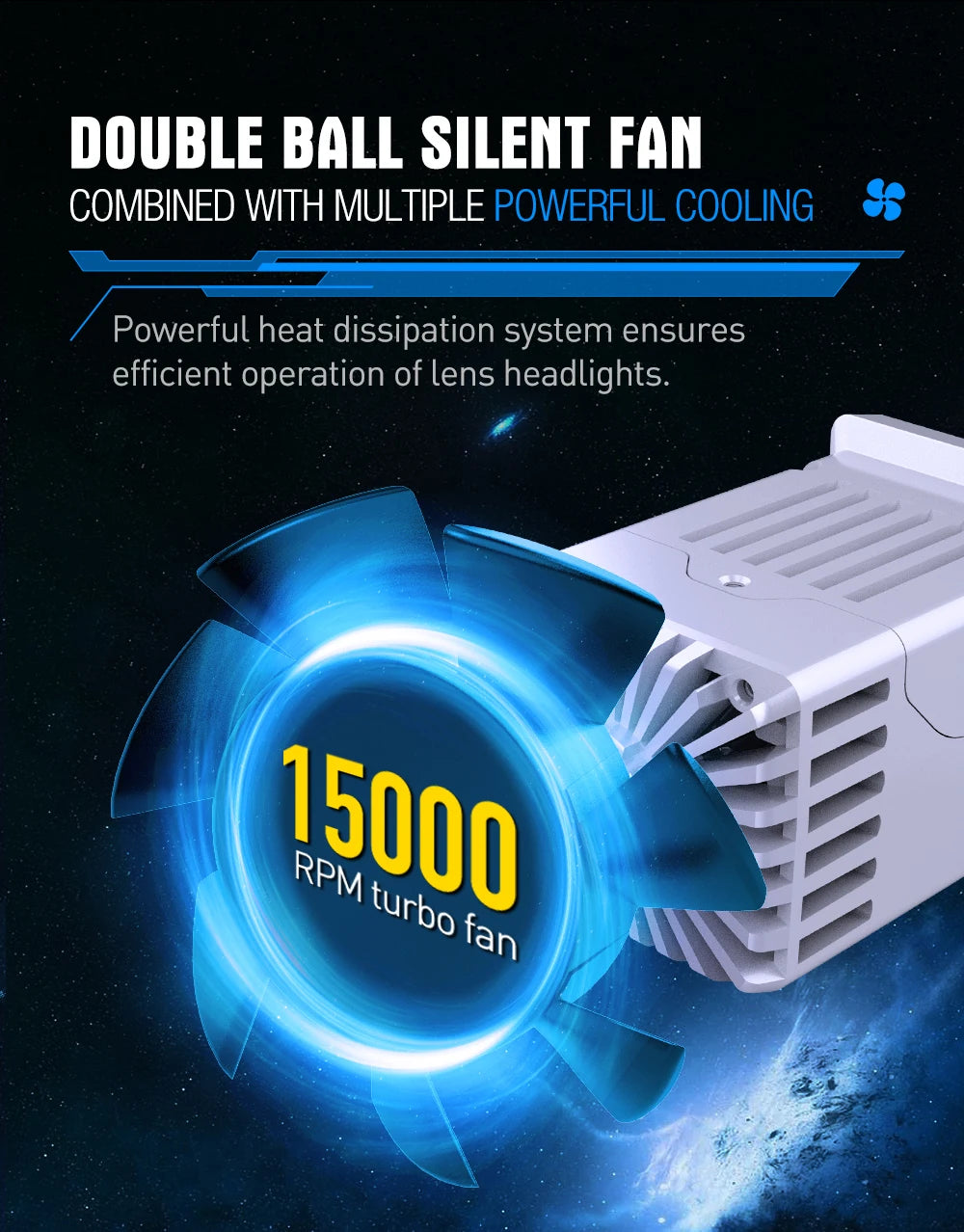 Low Price LP15 1.8 Inch 12V 20000LM 6500K LED 110W High Beam/LOW Beam 70W Car Headlight 10W Laser Projector Lens