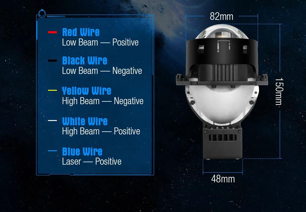 Xenplus Double Reflectors Bi Led Projector Lens 10W Laser Tube New 3.0 Universal 110W 40000LM 12V 20W Car Head Light