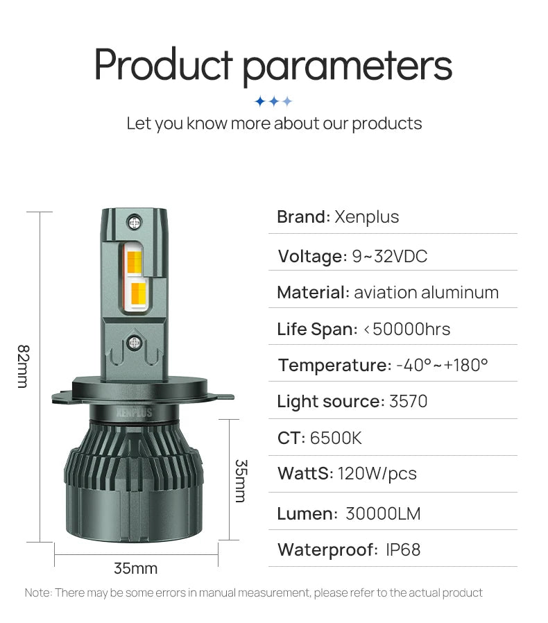 Xenplus Super Bright High Power Canbus 120W 30000lm 3570 Chip Single Copper Tube External Driver H4 H7 H11 Led Headlights