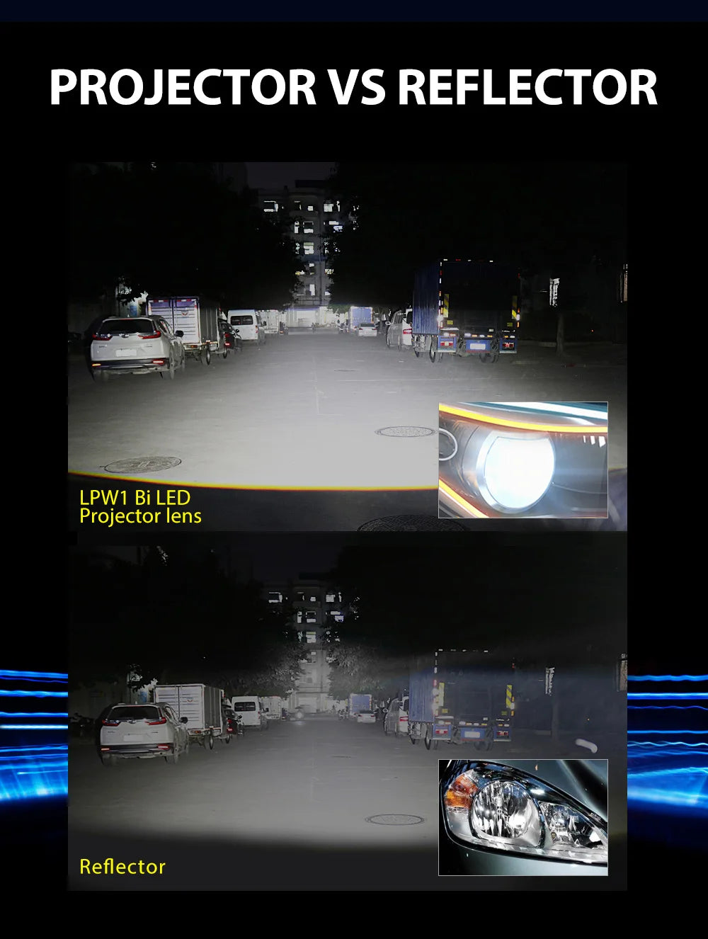 Wholesale Price LPW1 1.8 & 2inch  Mini Size 12V 60W Universal Bi Led Projector H1 H4 H7 9005 9006