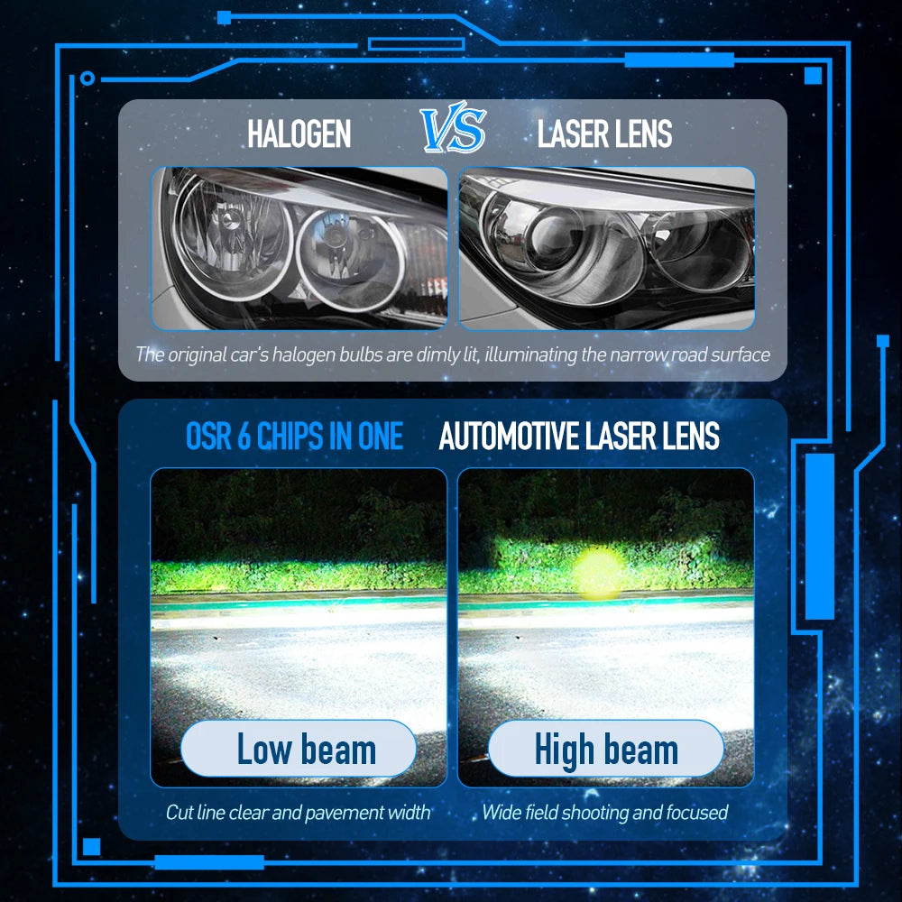 LP21 3 Inch P6 Mini Led Projector Lens H4 12V 130W 110W 30000LM 5800K Universal RHD/LHD White Yellow Laser LED Projector LENS