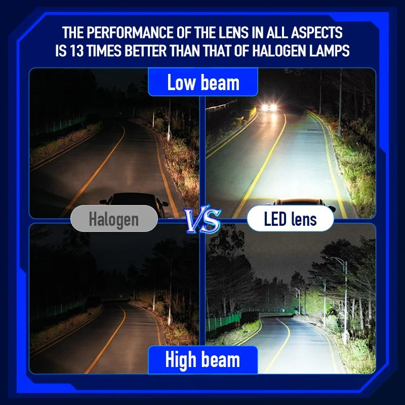 XENPLUS LP34 120W 140W 40000LM 6500K 3 Inch Non Destructive Dual Lamp Cup Bi LED Projector Lens Bi LED Projector