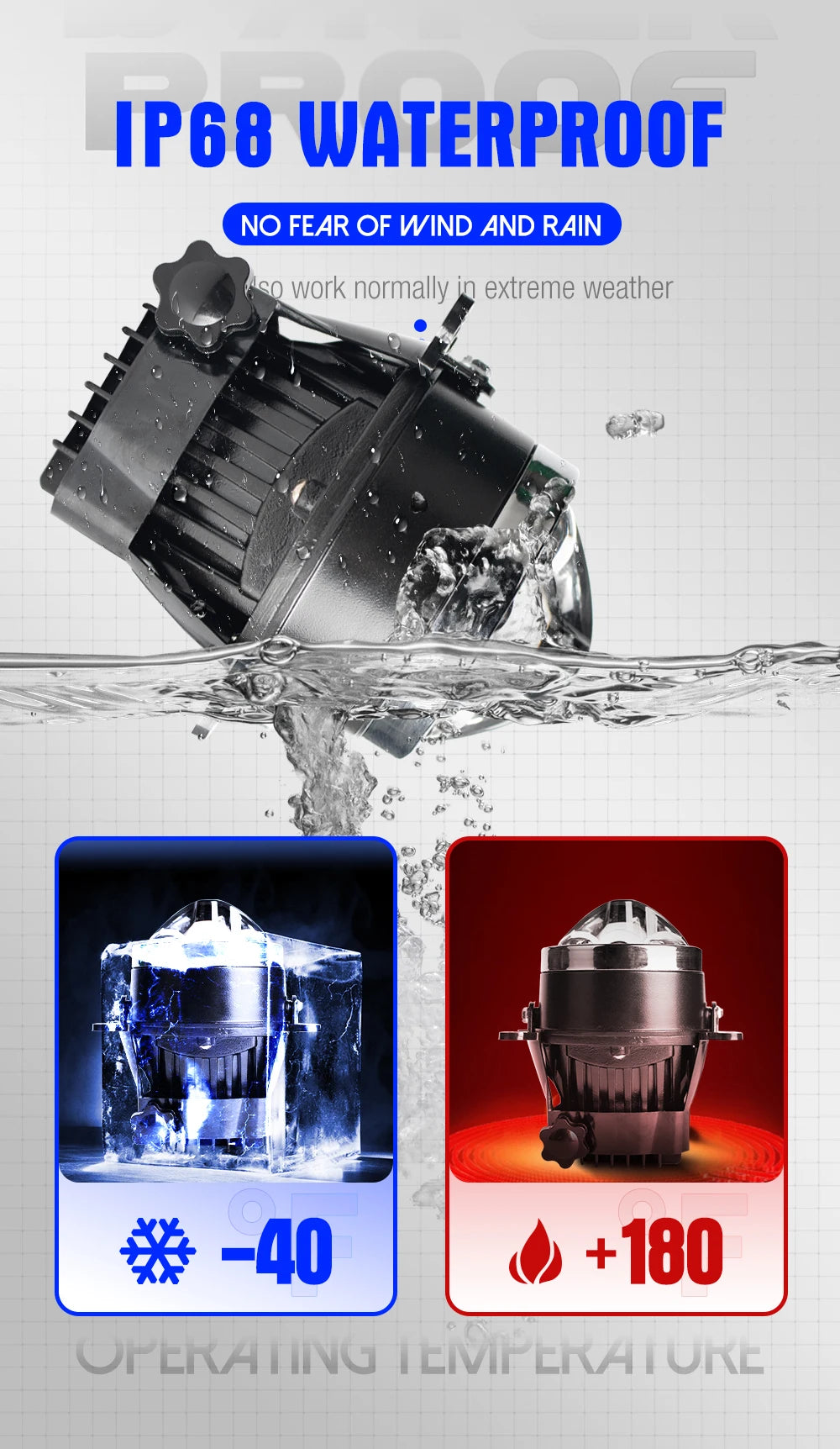 Xenplus Super Bright Lf12 Len Bi Led Projector 3 Inch High Low Beam 80W 6500K 25000LM Projector Fog Lamp for Universal Car