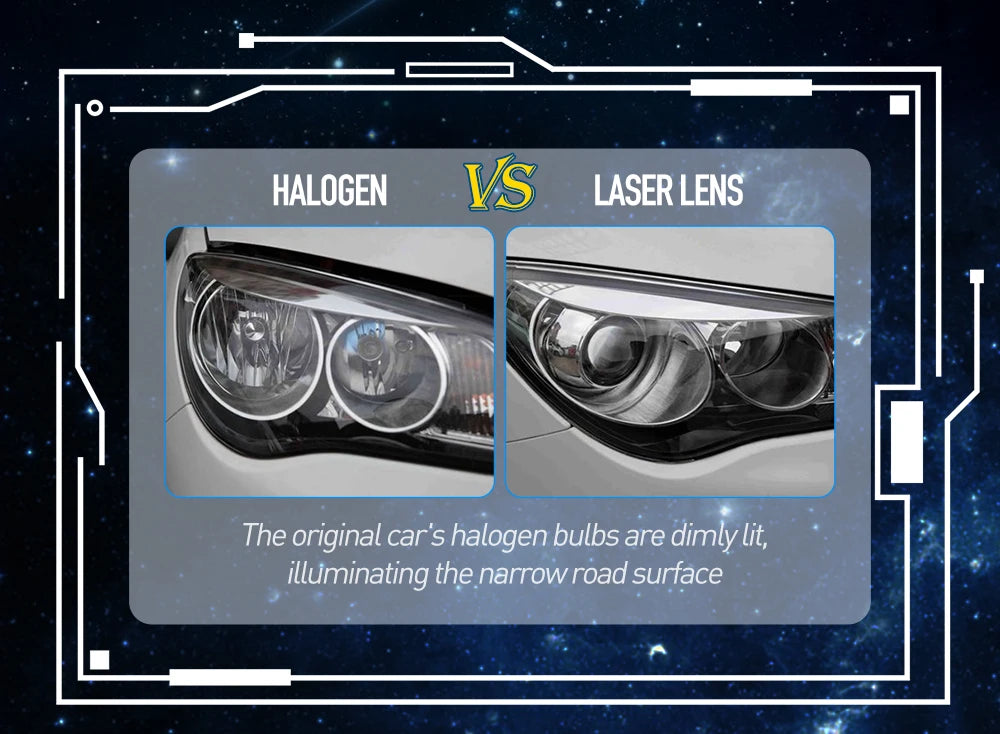 Low Price LP15 1.8 Inch 12V 20000LM 6500K LED 110W High Beam/LOW Beam 70W Car Headlight 10W Laser Projector Lens