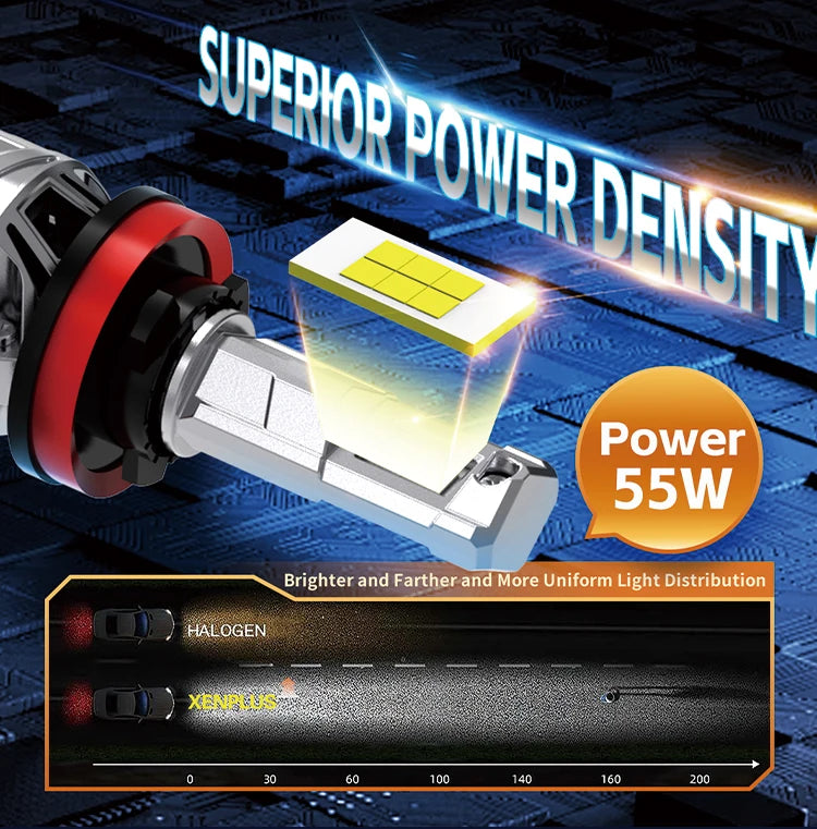 Xenplus Super Bright Led Headlight 110w 6500K H4 H7 H9 H11 9005 9006 Custom Vehicle Car Led Headlight Auto Led Headlamp
