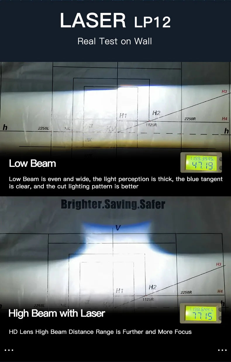 XENPLUS Factory Wholesale 3 Inch Big Power 120W Projector LHD 6000k 20000lm LED Headlights Hot Sell Laser Products