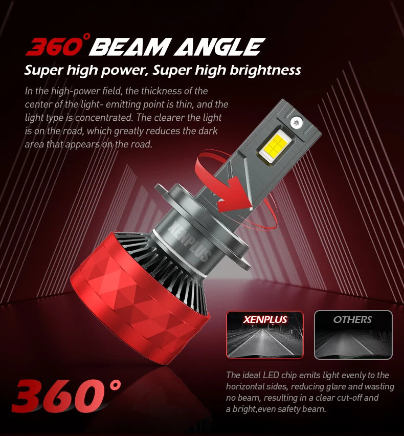XENPLUS U17 130W 20000LM 6500K H1 H3 H4 H7 H11 H13 9005 9006 9012 9004 9007 Auto Lighting Systems H7 Car Light  BUlb