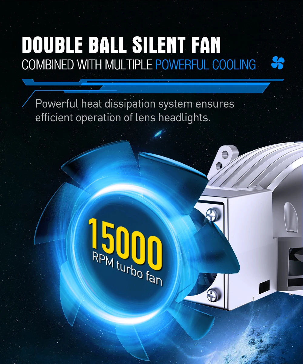 XENPLUS Car Lights Accessories LP19 12V 160W 20000LM Koito Bi Led Laser Projector Lens Headlight 3 Inch