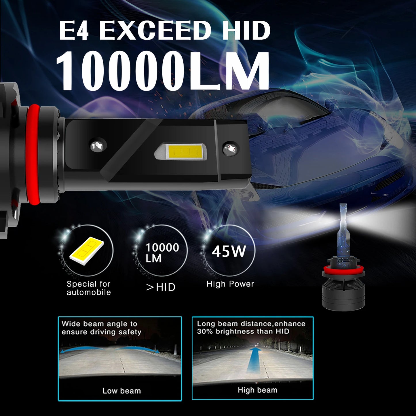 Xenplus High Power E4 90W 20000Lm LED Headlight Bulbs H4 H7 H11 H13 9004 9005 9006 9007 9012 Fog Light for Motorcycle and Car