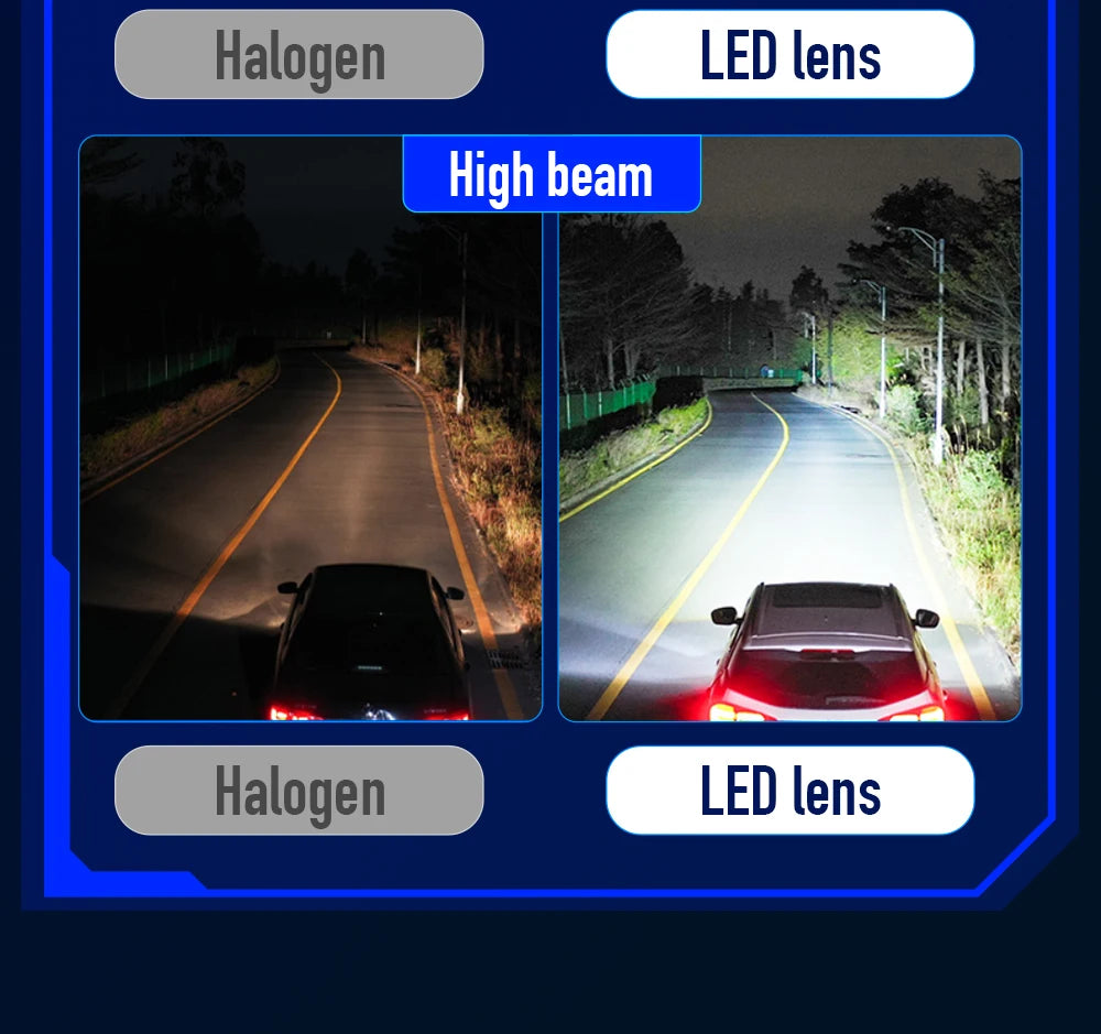 XENPLUS LP34 120W 140W 40000LM 6500K 3 Inch Non Destructive Dual Lamp Cup Bi LED Projector Lens Bi LED Projector
