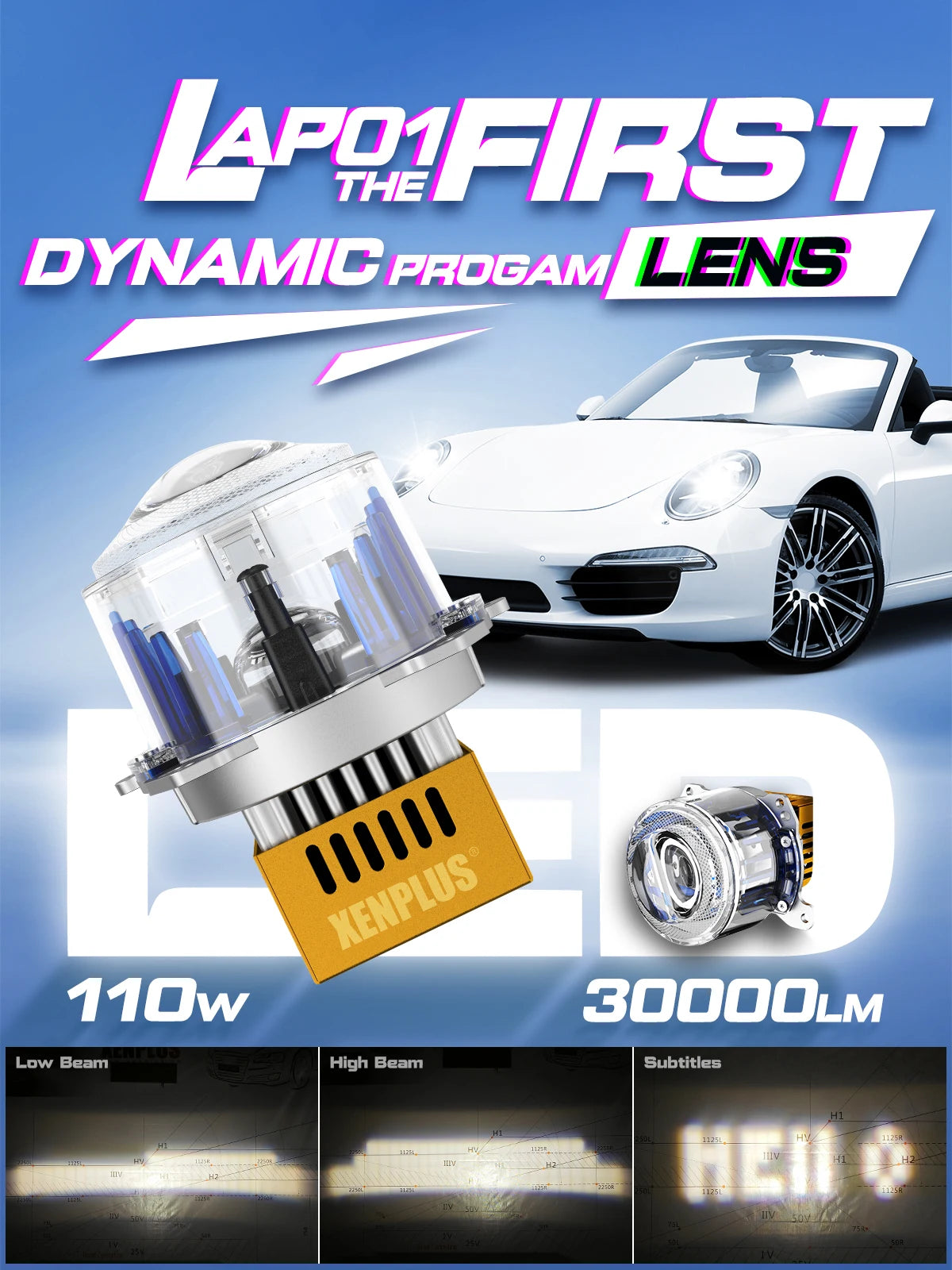 Custom Logo LAP01 3 Inch 12V 24V 6500k IP68 Waterproof Projector Headlight for Car Bi LED Projector Lens