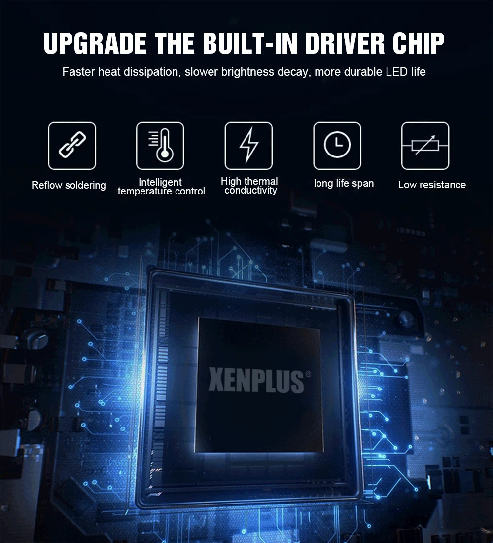 New Arrival High Power E7 H4 Dual G-XP Customized Chip Full Canbus DC9V-36V 110W 24000LM 6500K Car Led Headlight Bulbs AUXITO 9005/HB3 H11/H8/H9 LED Bulbs Combo, 50000LM Bright 6500K Cool White, 120W Fanless Light Bulbs, Pack of 4