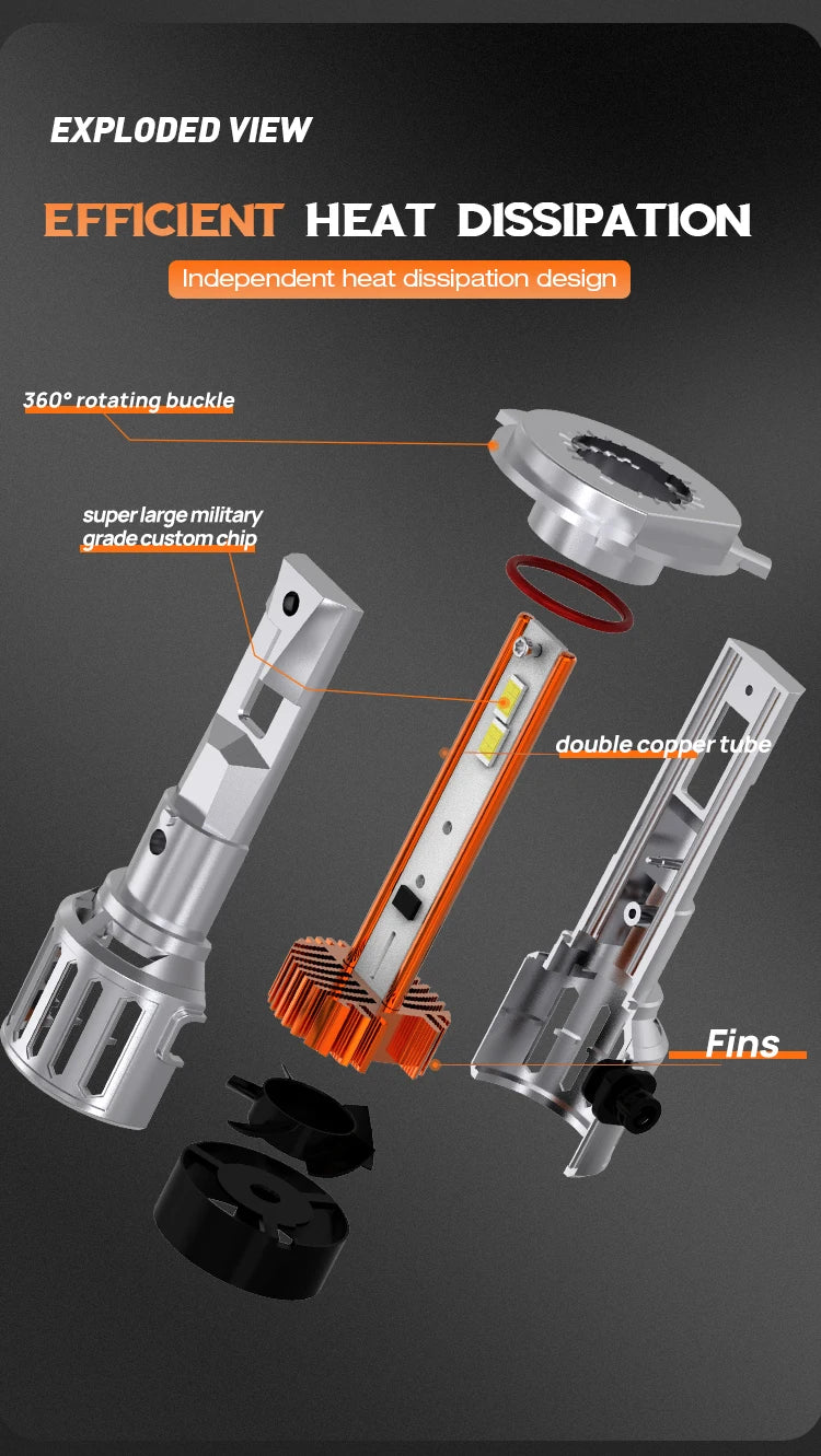 Xenplus Super Bright E12 90W Vehicle Lamp 360 Luz Luces Led H4 H7 H11 9005 9006 Canbus Auto H4 Led Headlight Bulb Car Led Lights