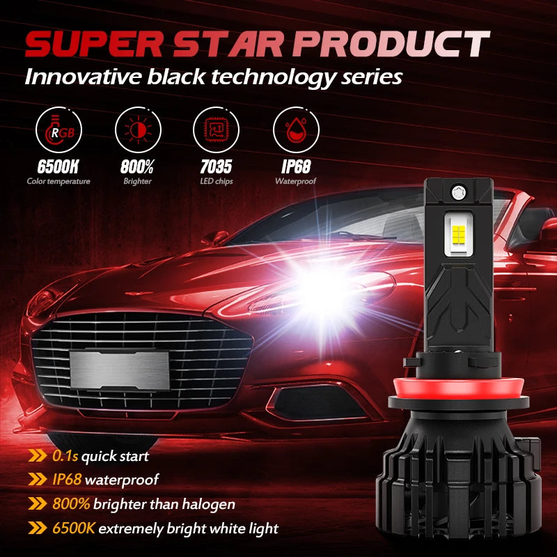 XENPLUS F60 Plus 130W High Power LED Headlights 48000LM 6500K GXP 7035 CHIP IP68 H1 H3 H7 H8 H9 H11 HB3 9005 HB4 9006 12V New