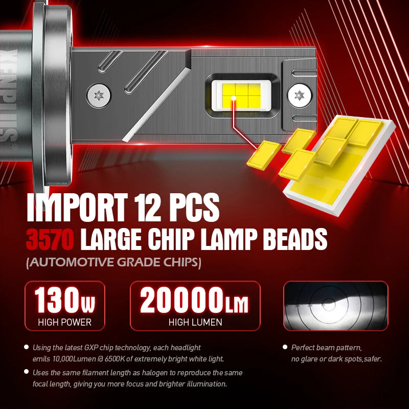 XENPLUS U17 130W 20000LM 6500K H1 H3 H4 H7 H11 H13 9005 9006 9012 9004 9007 Auto Lighting Systems H7 Car Light  BUlb