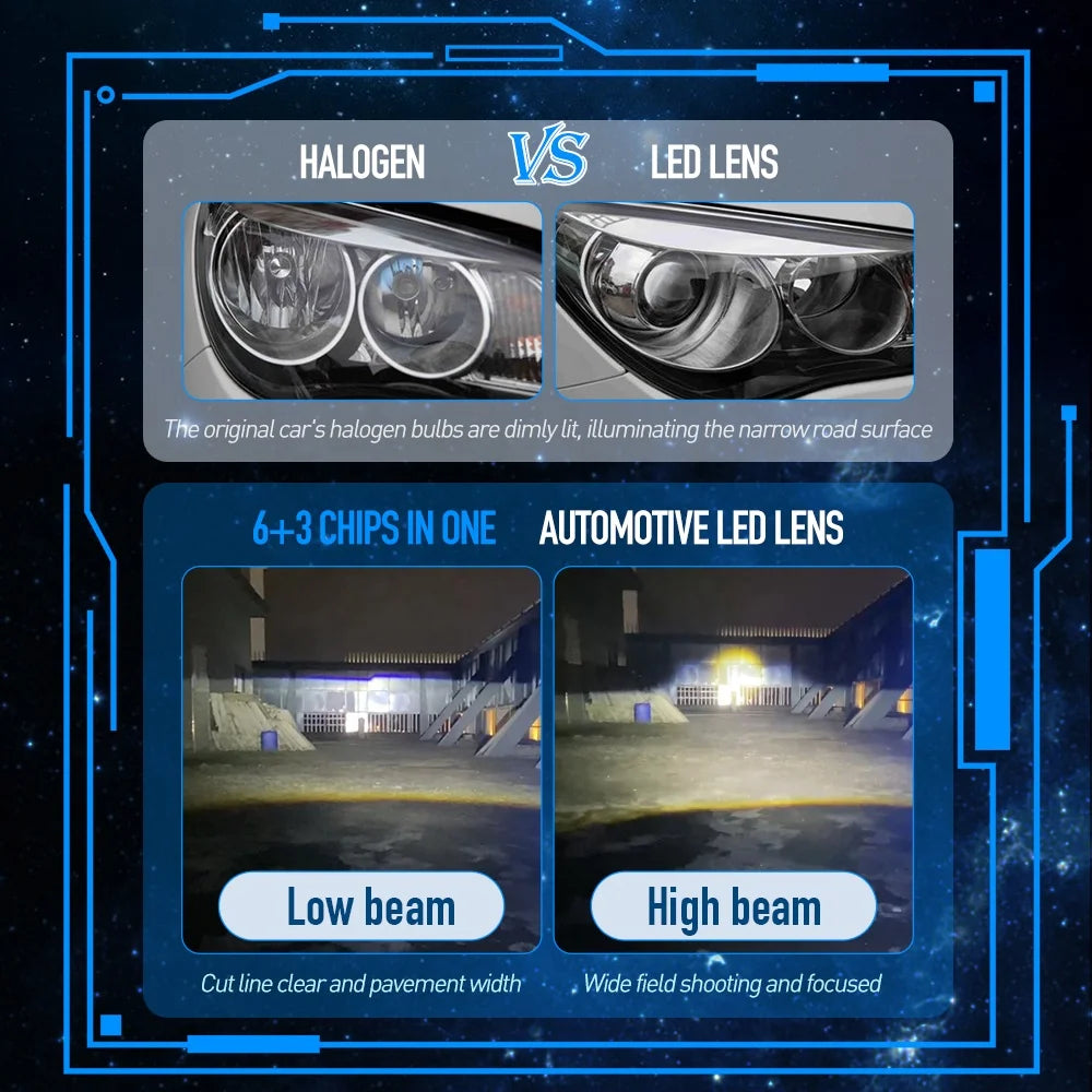 LP22 RHD/LHD 12V 130W 110W 30000LM 6500K 3 Inch Car Bi LED Projector Biled Laser Projector