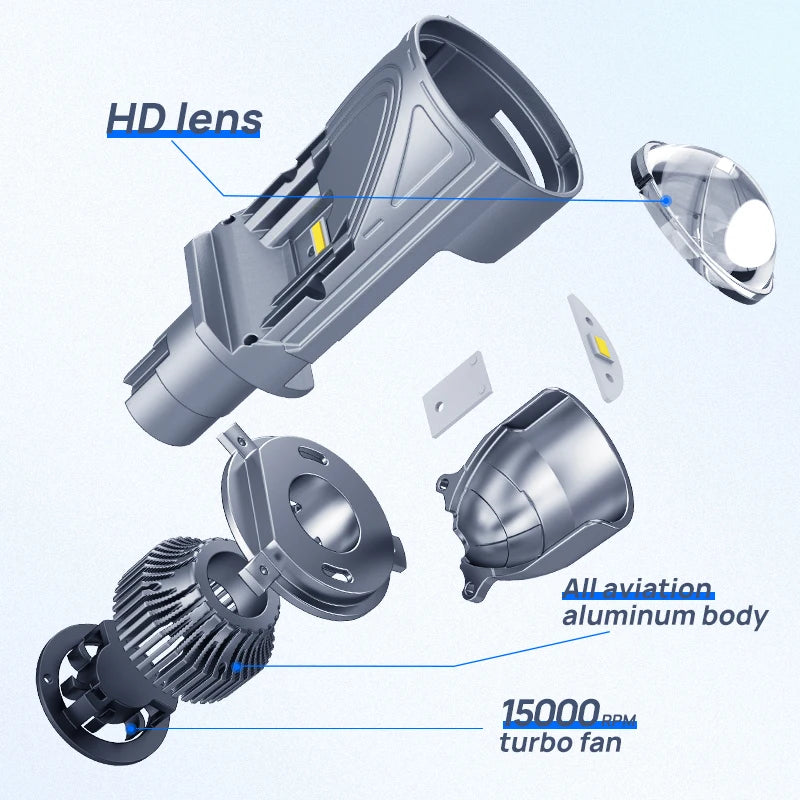 P8 110W 8-32V 10000LM 6000K Customized Chip Mini Small Size Easy To Install H4 Car Headlight Bi Led Projector Lens