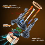 Xenplus New Arrival Factory Wholesale F150 12V 300W 50000LM 6500K IP68 H1 H3 H4 H11 H13 9005 HB3 9006 HB4 Car Led Headlight Bulb