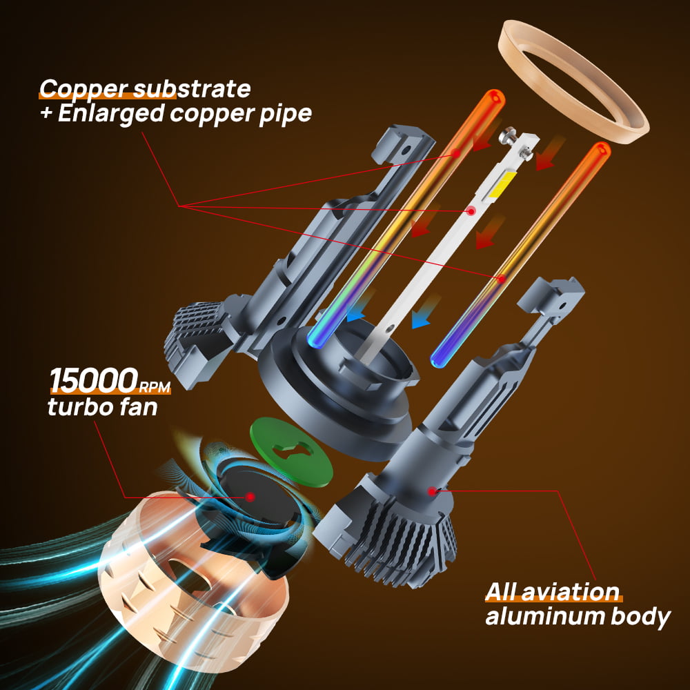 Xenplus New Arrival Factory Wholesale F150 12V 300W 50000LM 6500K IP68 H1 H3 H4 H11 H13 9005 HB3 9006 HB4 Car Led Headlight Bulb