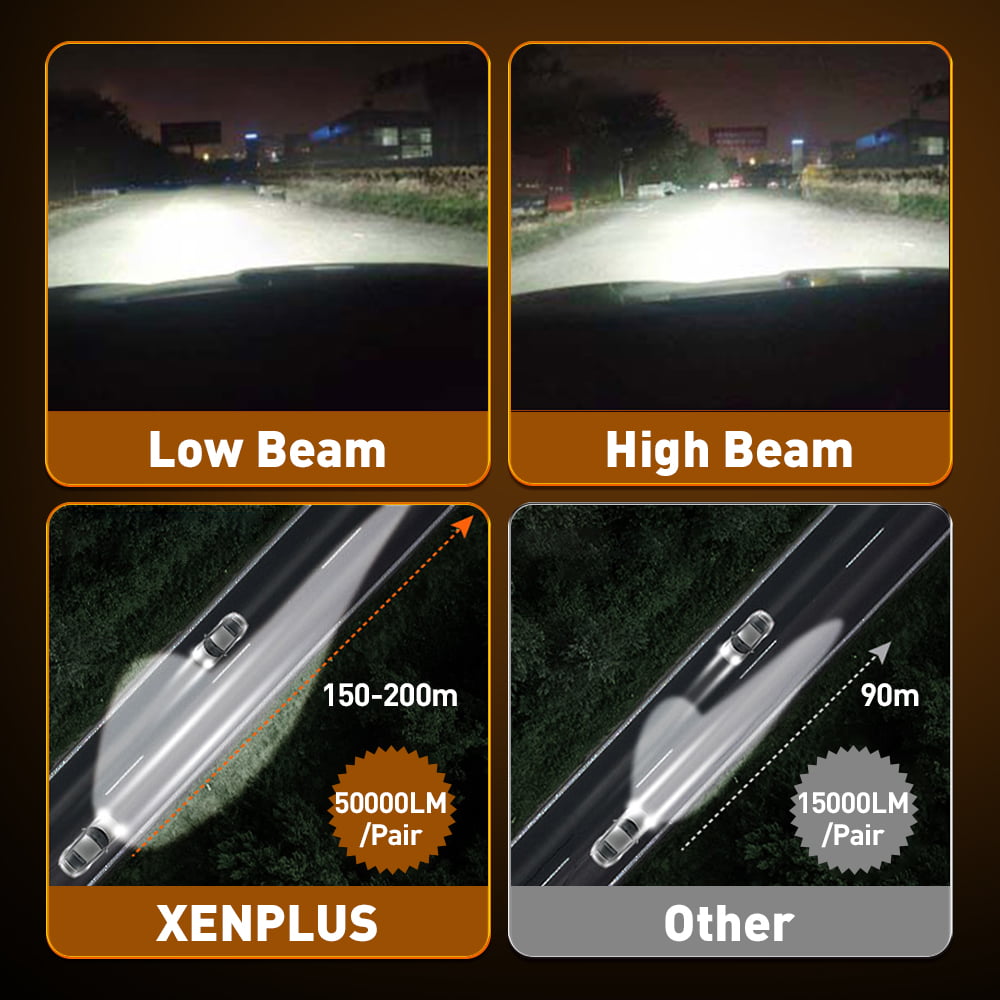 Xenplus New Arrival Factory Wholesale F150 12V 300W 50000LM 6500K IP68 H1 H3 H4 H11 H13 9005 HB3 9006 HB4 Car Led Headlight Bulb