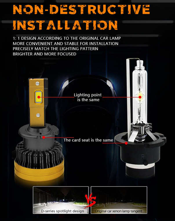 Xenplus DA3 D Series D1S D2S D3S D4S D8S Led Headlight Module Led Car Headlight