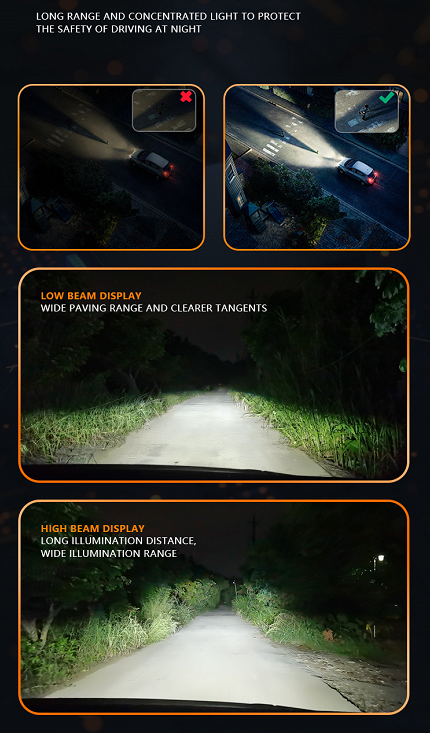 Xenplus DA3 D Series D1S D2S D3S D4S D8S Led Headlight Module Led Car Headlight