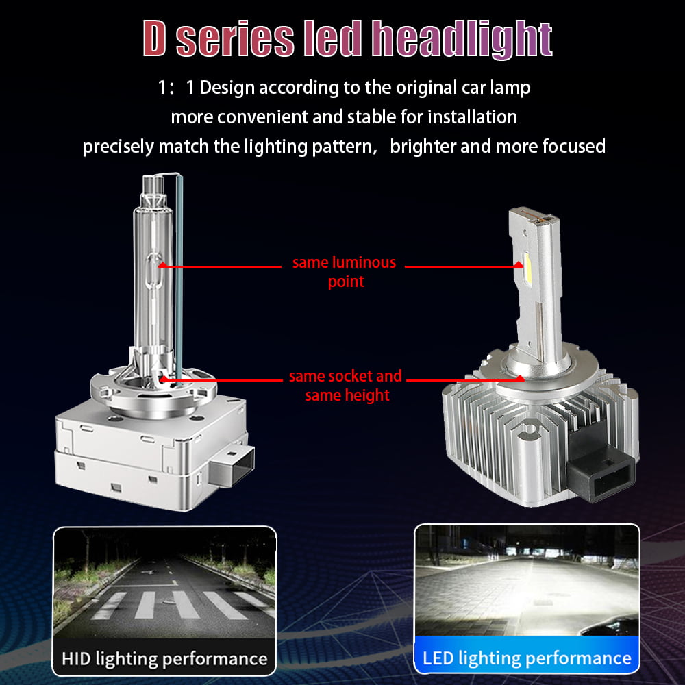 Xenplus DA2 35W D2S D2R D2C LED Canbus Headlight Bulb Xenon HID Alternatives for Vehicles