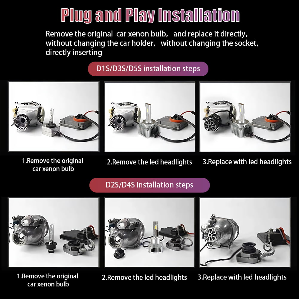 Xenplus DA2 35W D2S D2R D2C LED Canbus Headlight Bulb Xenon HID Alternatives for Vehicles installation