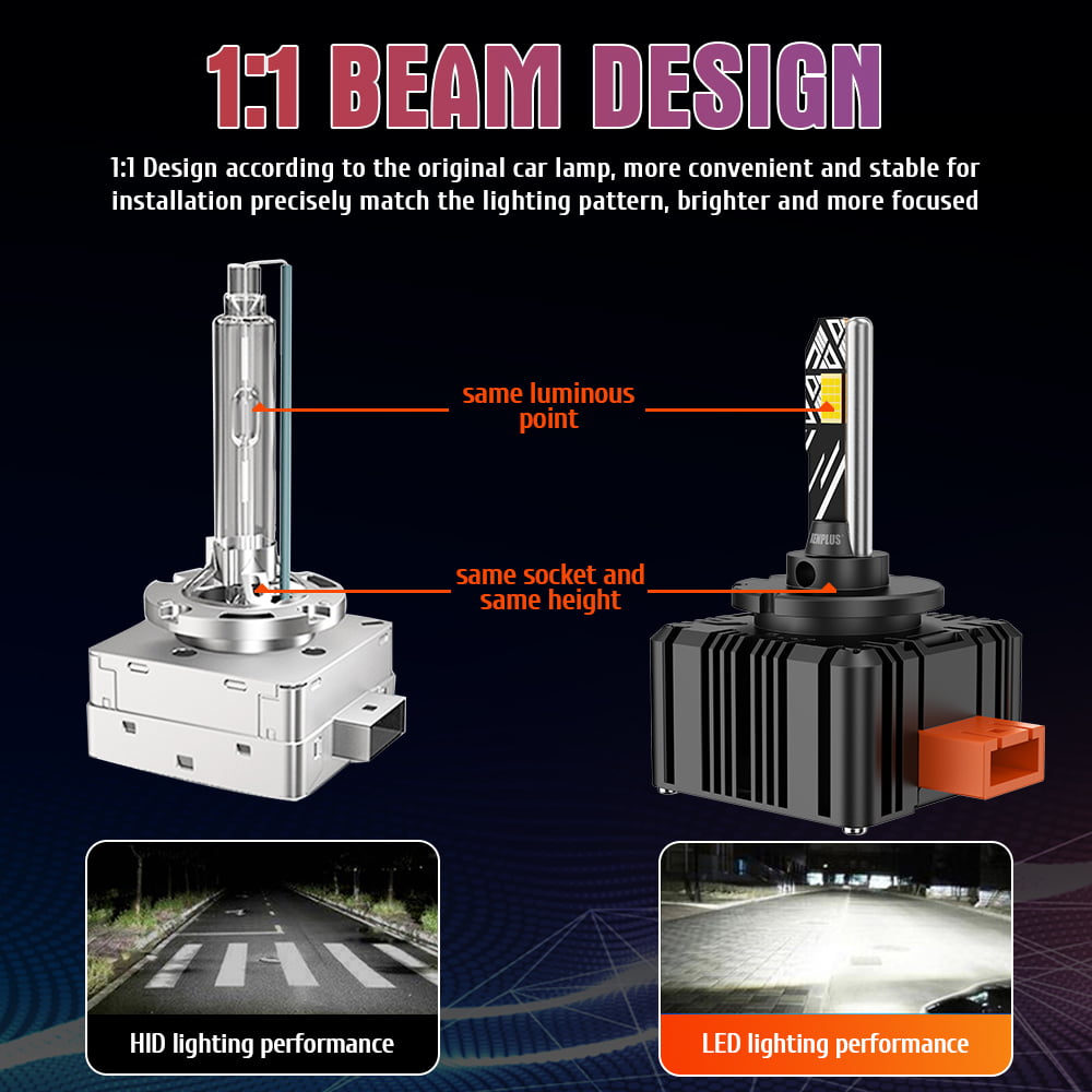 XENPLUS High Quality Car Accessories Para Auto D Series 35w 6500k D1s D2s D3s D4s D5s Car Led Headlight Bulbs