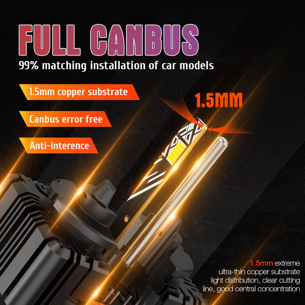 XENPLUS High Quality Car Accessories Para Auto D Series 35w 6500k D1s D2s D3s D4s D5s Car Led Headlight Bulbs detail