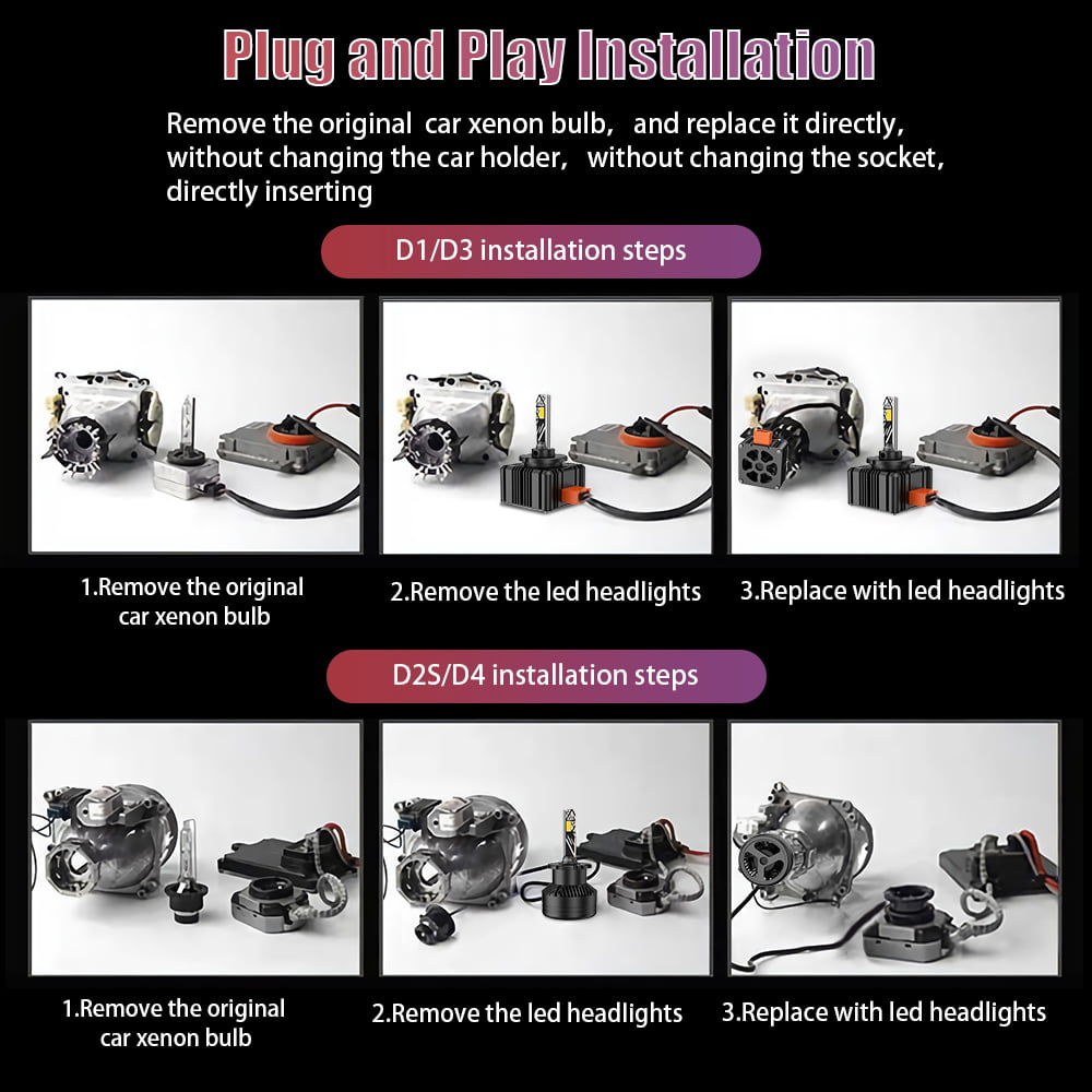XENPLUS High Quality Car Accessories Para Auto D Series 35w 6500k D1s D2s D3s D4s D5s Car Led Headlight Bulbs installation