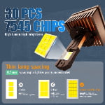 Xenplus DA12 High Power 60W 20000LM 6500K D4s Canbus Lamp D Series Headlights D1S D2S D3S D4R D8S Led Headlight Bulb