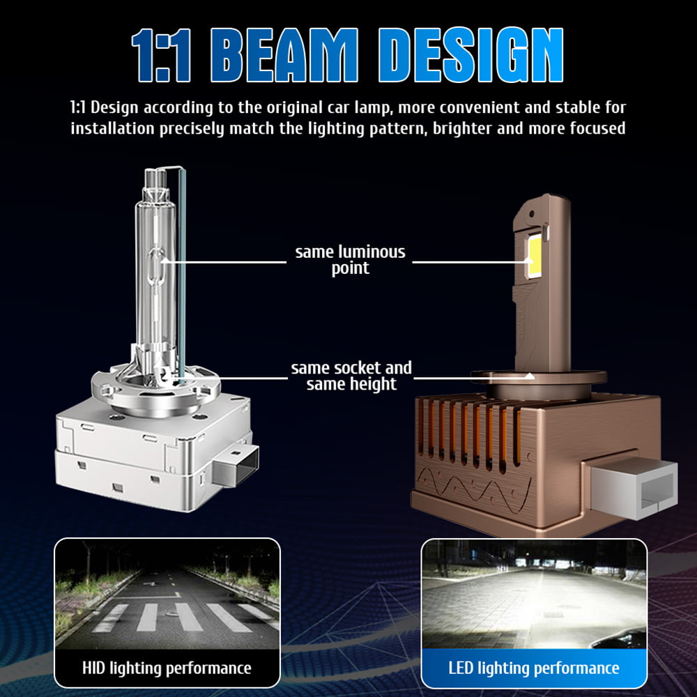 Xenplus DA12 High Power 60W 20000LM 6500K D4s Canbus Lamp D Series Headlights D1S D2S D3S D4R D8S Led Headlight Bulb
