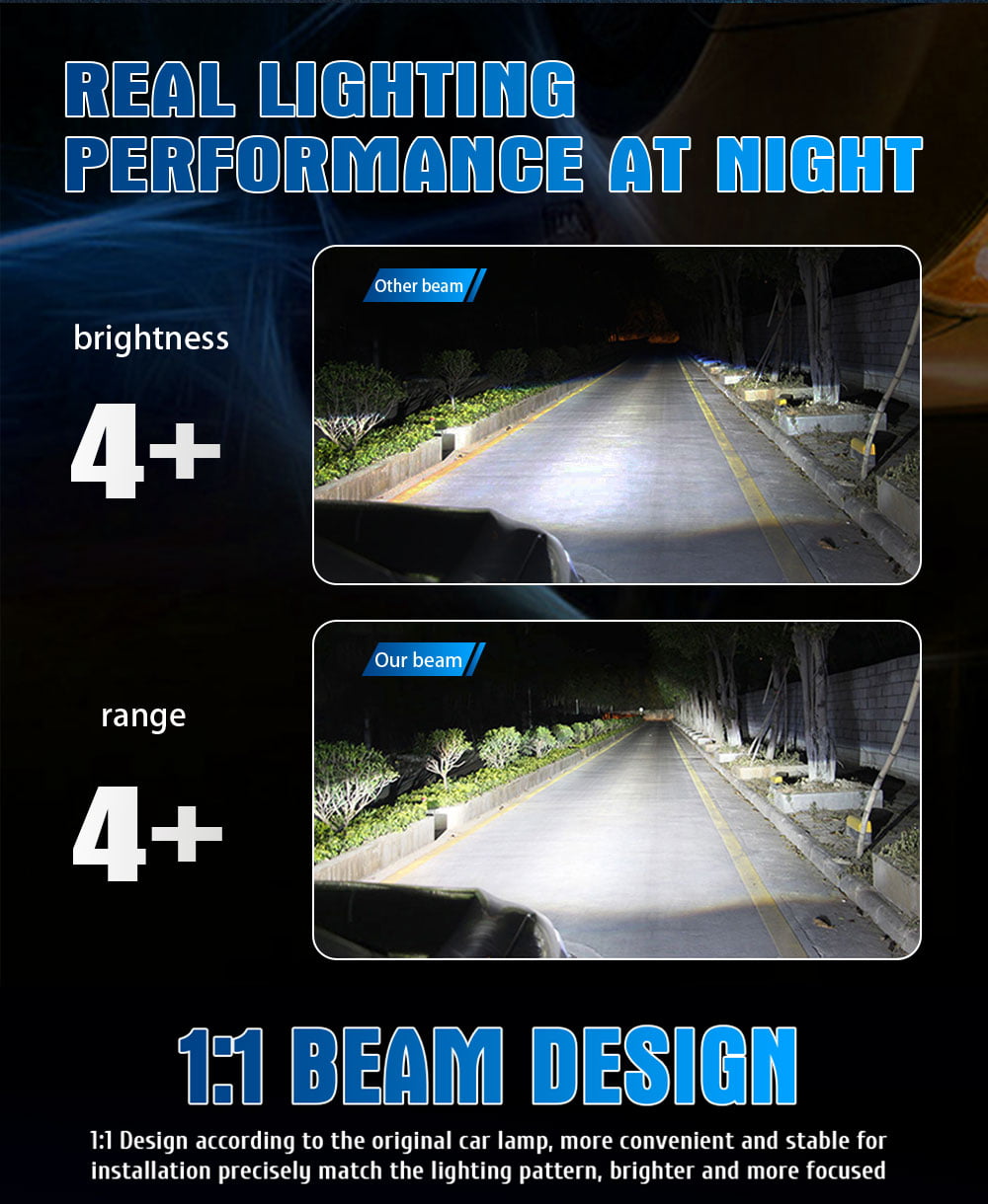Xenplus DA12 High Power 60W 20000LM 6500K D4s Canbus Lamp D Series Headlights D1S D2S D3S D4R D8S Led Headlight Bulb detail