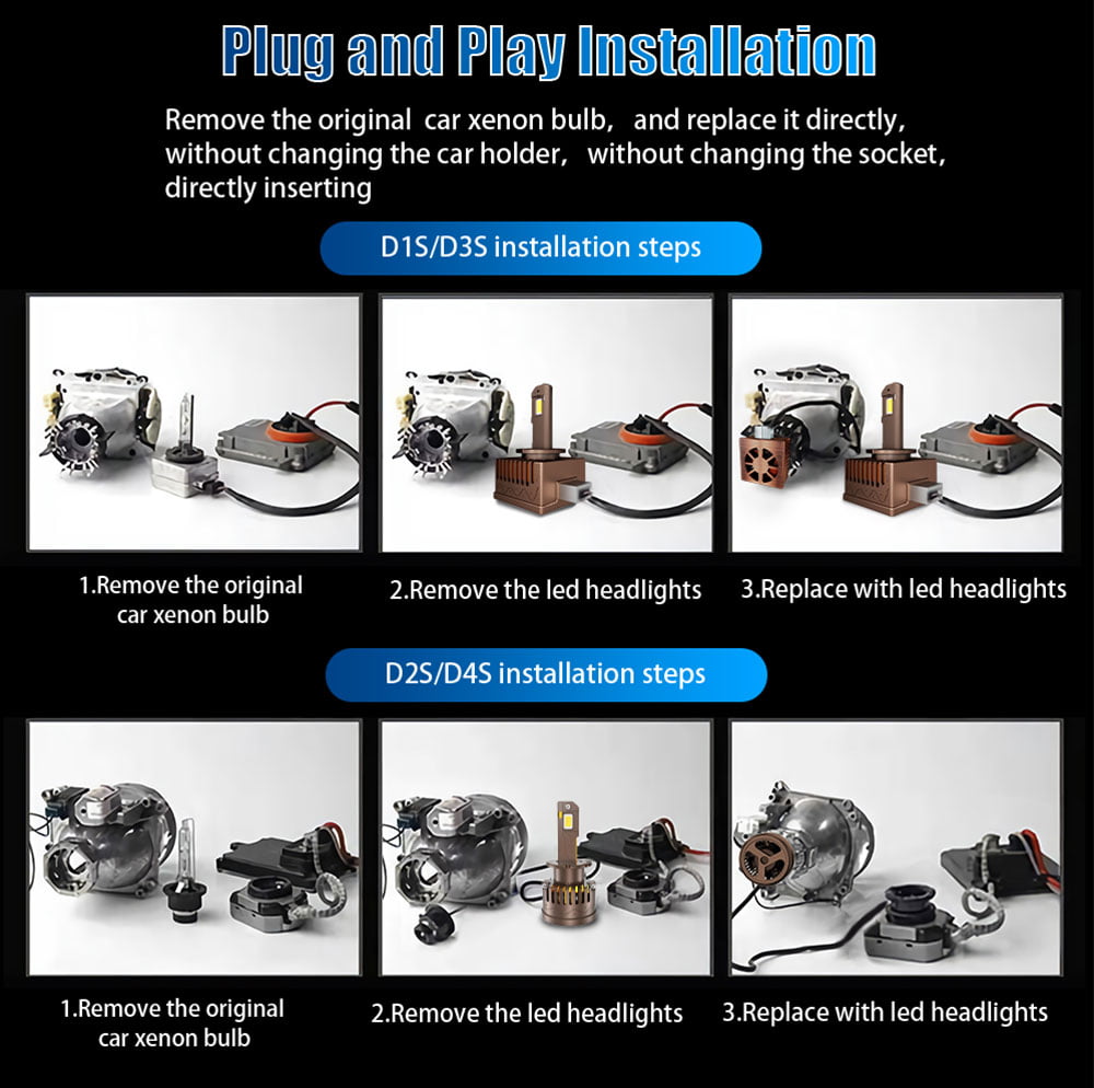 Xenplus DA12 High Power 60W 20000LM 6500K D4s Canbus Lamp D Series Headlights D1S D2S D3S D4R D8S Led Headlight Bulb installation