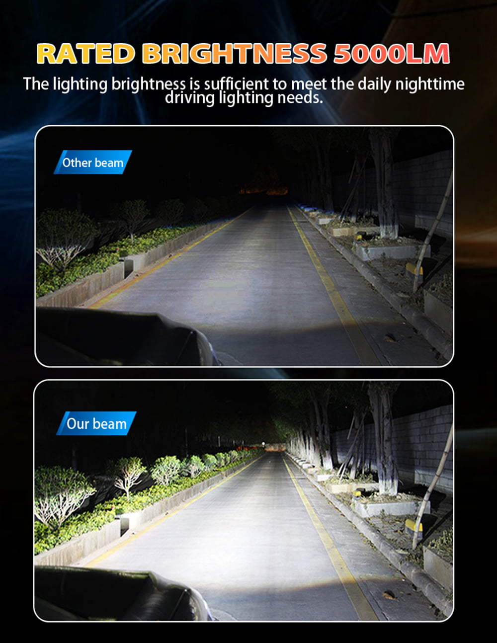 Xenplus DA13 Ultra Bright 3 Colors 50000LM 5795 Chips IP68 Built-in Driver All-in-One Design LED Headlight Bulb for 12V Car Front Lamp detail