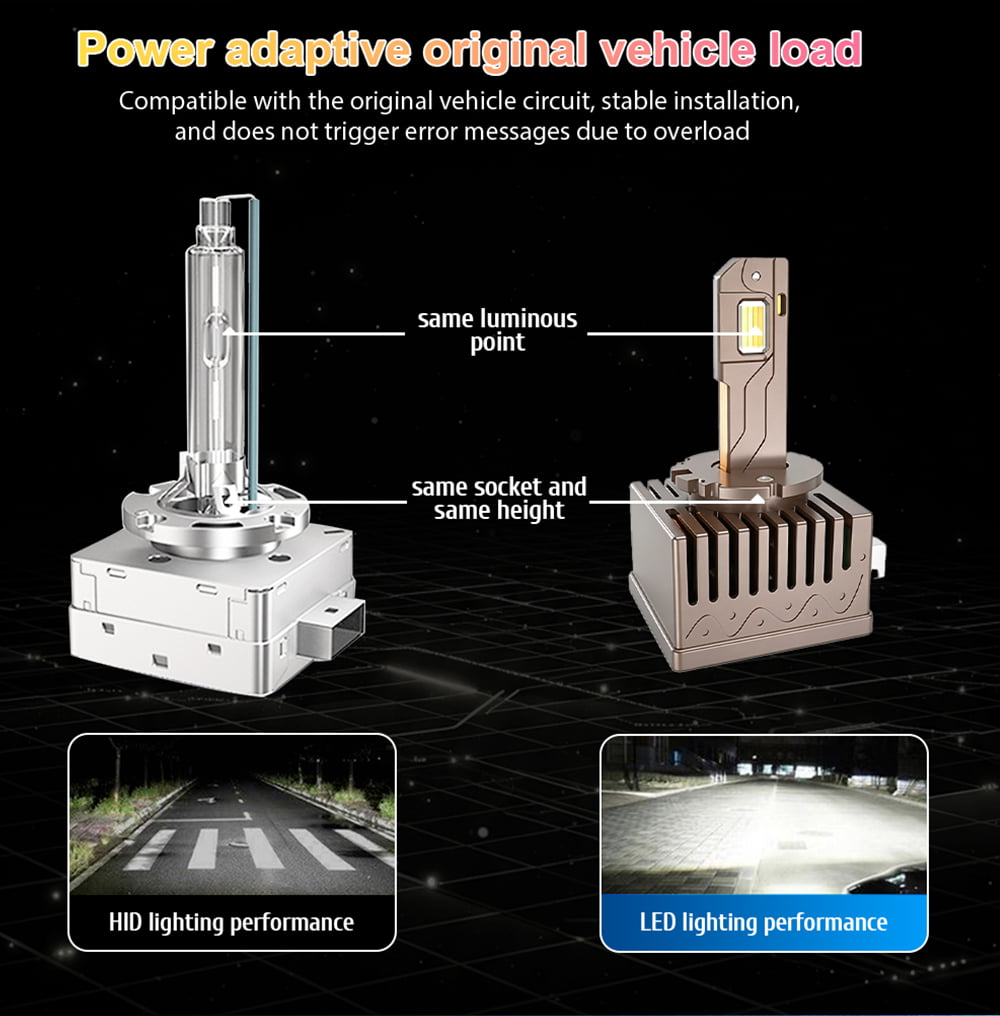 Xenplus DA13 Ultra Bright 3 Colors 50000LM 5795 Chips IP68 Built-in Driver All-in-One Design LED Headlight Bulb for 12V Car Front Lamp detail