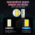 Xenplus DA5 12V 70W 18000LM 6500K D1S D2S D2H D3S D4S D5S Customized 15 CHIPS Canbus Car Led Headlight Bulb