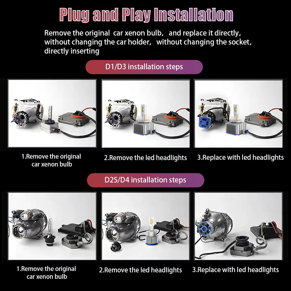 Xenplus DA5 12V 70W 18000LM 6500K D1S D2S D2H D3S D4S D5S Customized 15 CHIPS Canbus Car Led Headlight Bulb installation