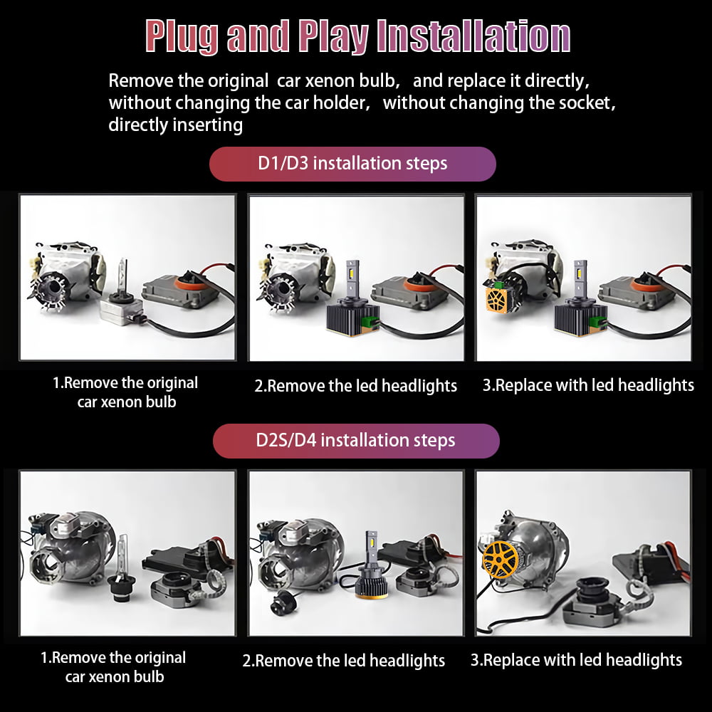 Xenplus 70W DA6 Plug and Play 6000K Hid Xenon Replacement for Car Led Bulb D1S D2S D3S D4S D5S Led Headlight Bulbs installation