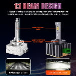 Xenplus 70W DA6 Plug and Play 6000K Hid Xenon Replacement for Car Led Bulb D1S D2S D3S D4S D5S Led Headlight Bulbs
