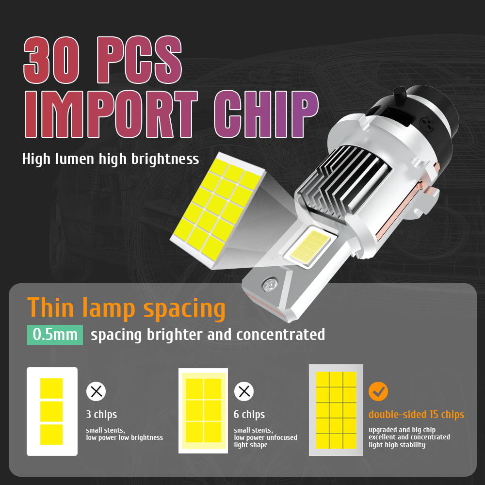 Xenplus Factory D Series Led Headlight DA7 45W 30000LM HID to LED D1S D1R D2S D2R D3S D3R D4S D4R D5S D8S Good Price 1:1 Design D Serie detail