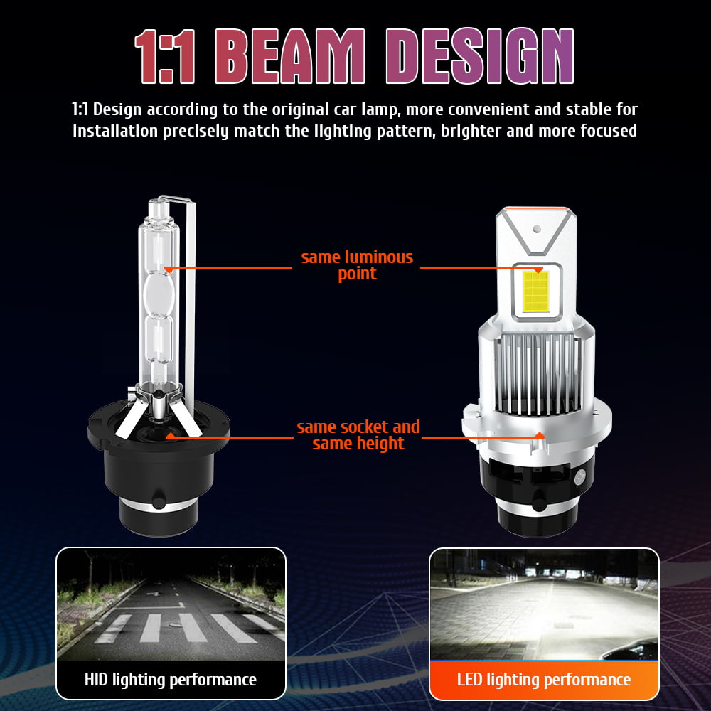 Xenplus Factory D Series Led Headlight DA7 45W 30000LM HID to LED D1S D1R D2S D2R D3S D3R D4S D4R D5S D8S Good Price 1:1 Design D Serie