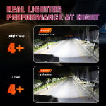Xenplus Factory D Series Led Headlight DA7 45W 30000LM HID to LED D1S D1R D2S D2R D3S D3R D4S D4R D5S D8S Good Price 1:1 Design D Serie
